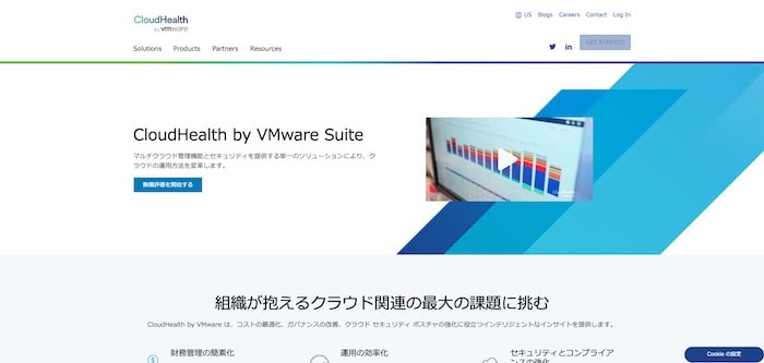 CloudHealth by VMware