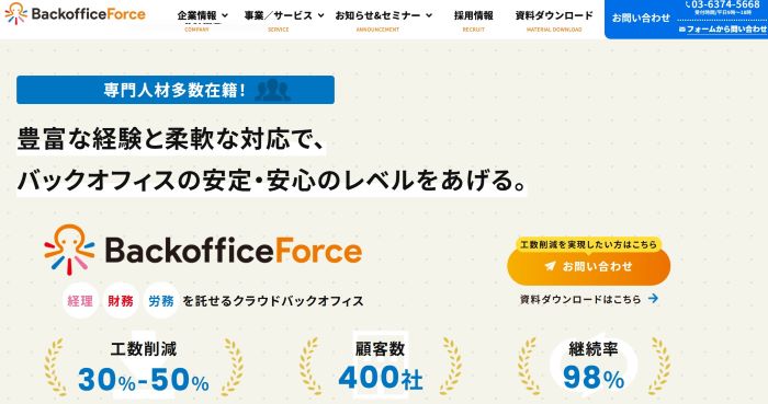 BackofficeForce