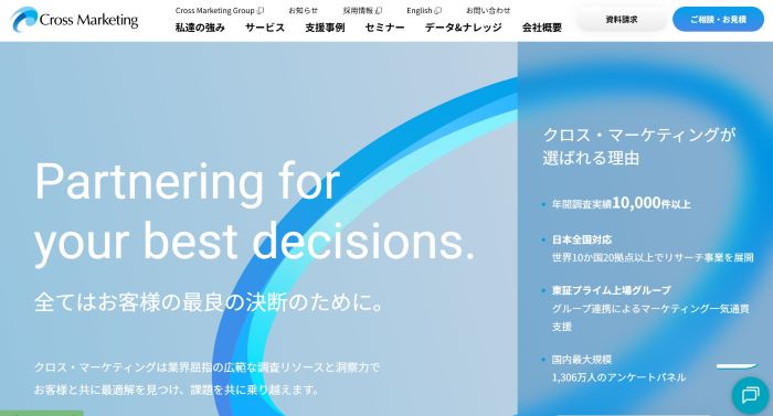 Cross Marketing